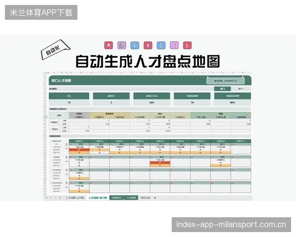 中卫人才地图：全球选材热点与潜力区域