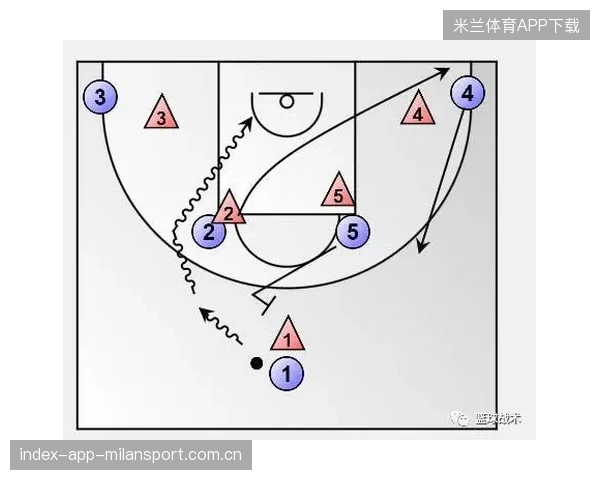 凯尔特人迎来战术新变——中途引入稳定点球手，开启夺冠新篇章